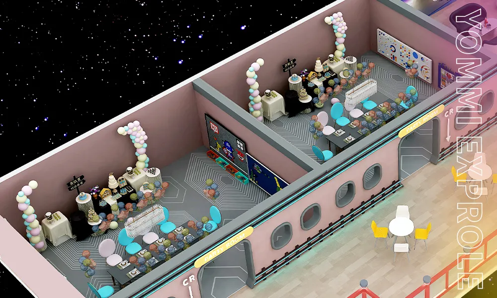 Premium themed birthday party rooms in a commercial indoor playground, engineered to generate over 40% of the total venue revenue.